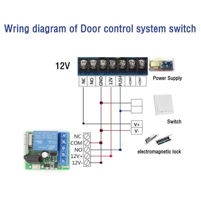 433Mhz Wireless Remote Switch Relay Kit - 12V Reliable Home Automation Tidesmit