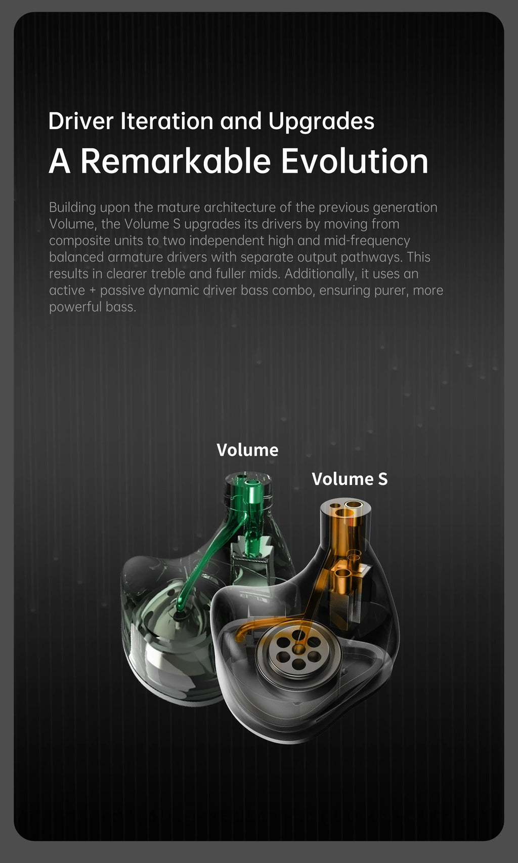 Softears Volume S 1DD 2BA Hybrid In-Ear Monitors by Tidesmit Tidesmit