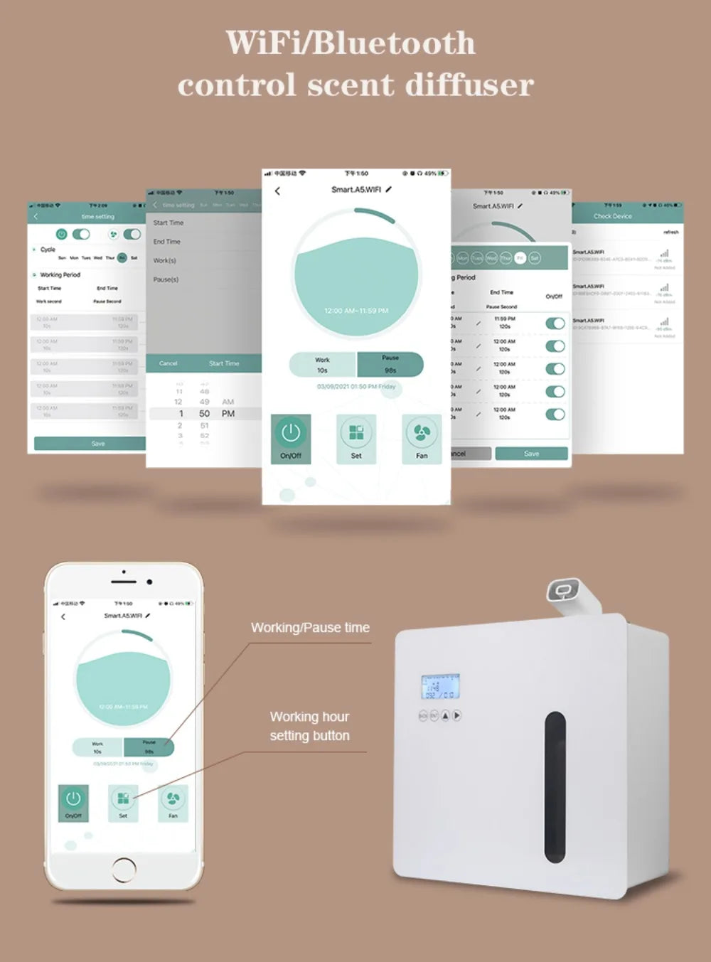 Hotel Lobby Smart Essential Oil Diffuser App Control Waterless Aroma Diffuser 3000m³ Scent Machine Aromatherapy Air Freshener