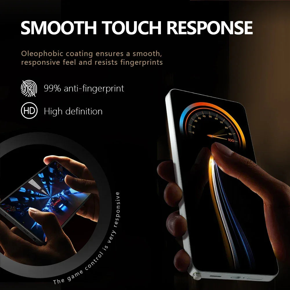 Anti-Spy Screen Protector for Samsung Galaxy S24 Ultra - 9H Privacy Glass Tidesmit