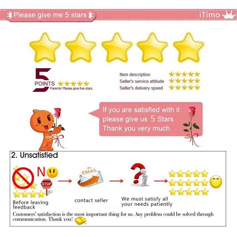Customer feedback and 5-star rating guide for e-commerce store with contact instructions.