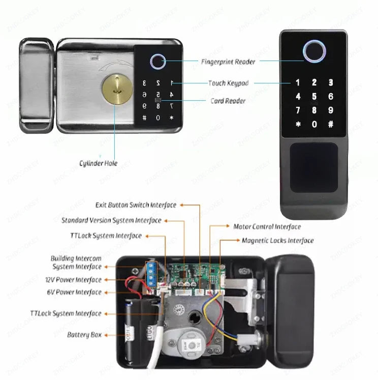 Waterproof Tuya Wifi Smart Lock Fingerprint RFID Card Passcode APP Remote Control TTLock Bluetooth Entry Electronic Rim Lock