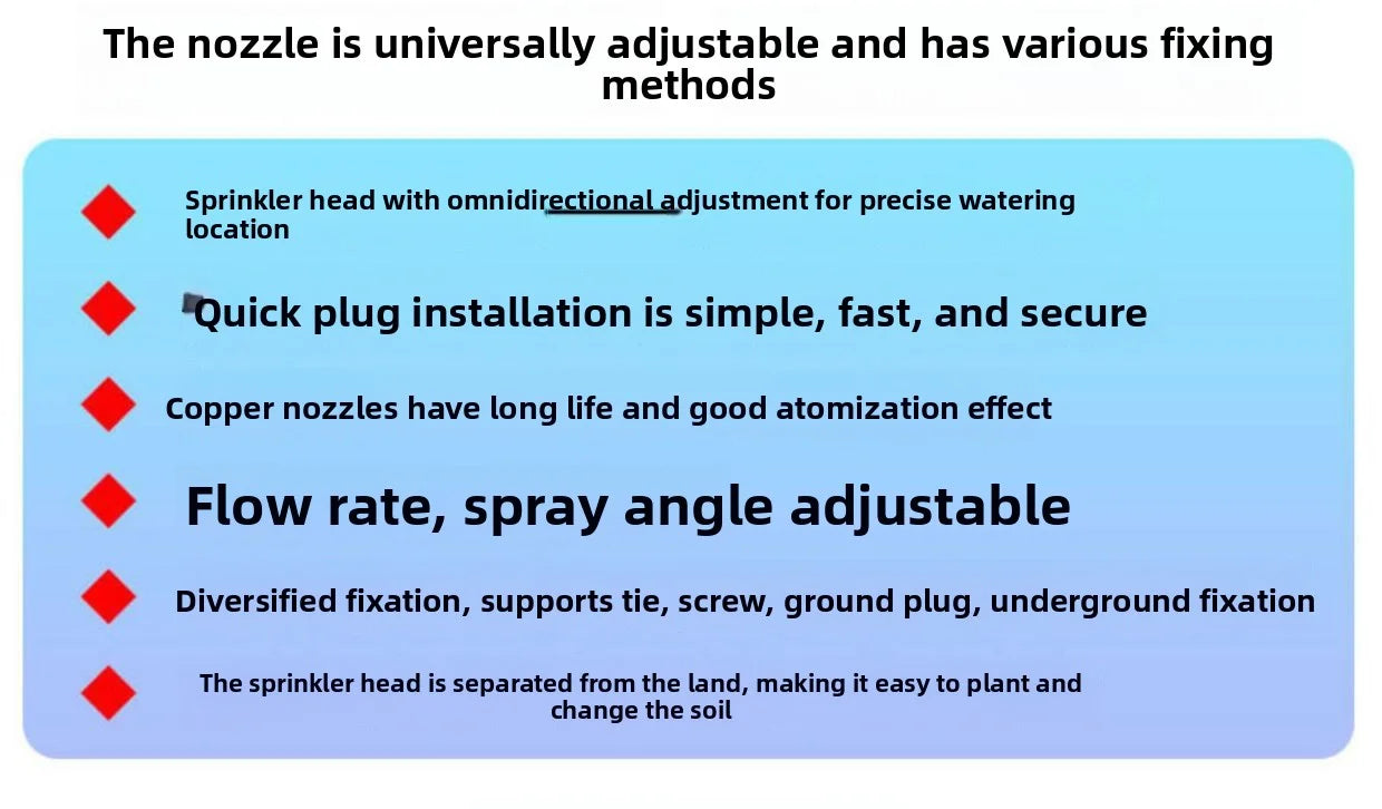 Universal irrigation nozzle feature panel with adjustable flow and multiple fixing methods