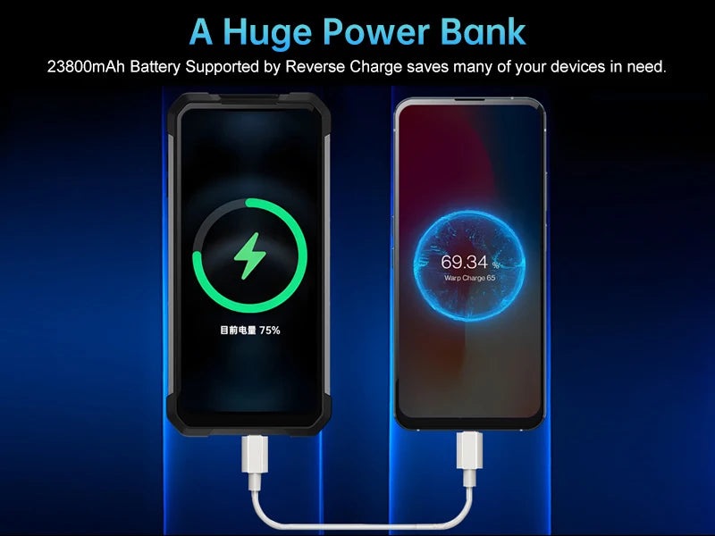 Unihertz 8849 Tank 3 by Smartphone 5G 32GB+512GB  200MP 120Hz 23800mAh 120W Charger Cell Phone Dimensity 8200 Mobile Phone - Tidesmit