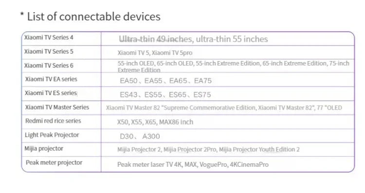 Mijia K-Song Microphone wireless bluetooth 5.1 DSP Noise Cancellation Stereo Sound Effect Double Duet with 9 Kinds Sound CN