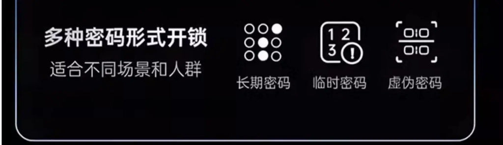 Fully automatic 3D visual facial recognition fingerprint, dual screen dual camera, home smart password lock