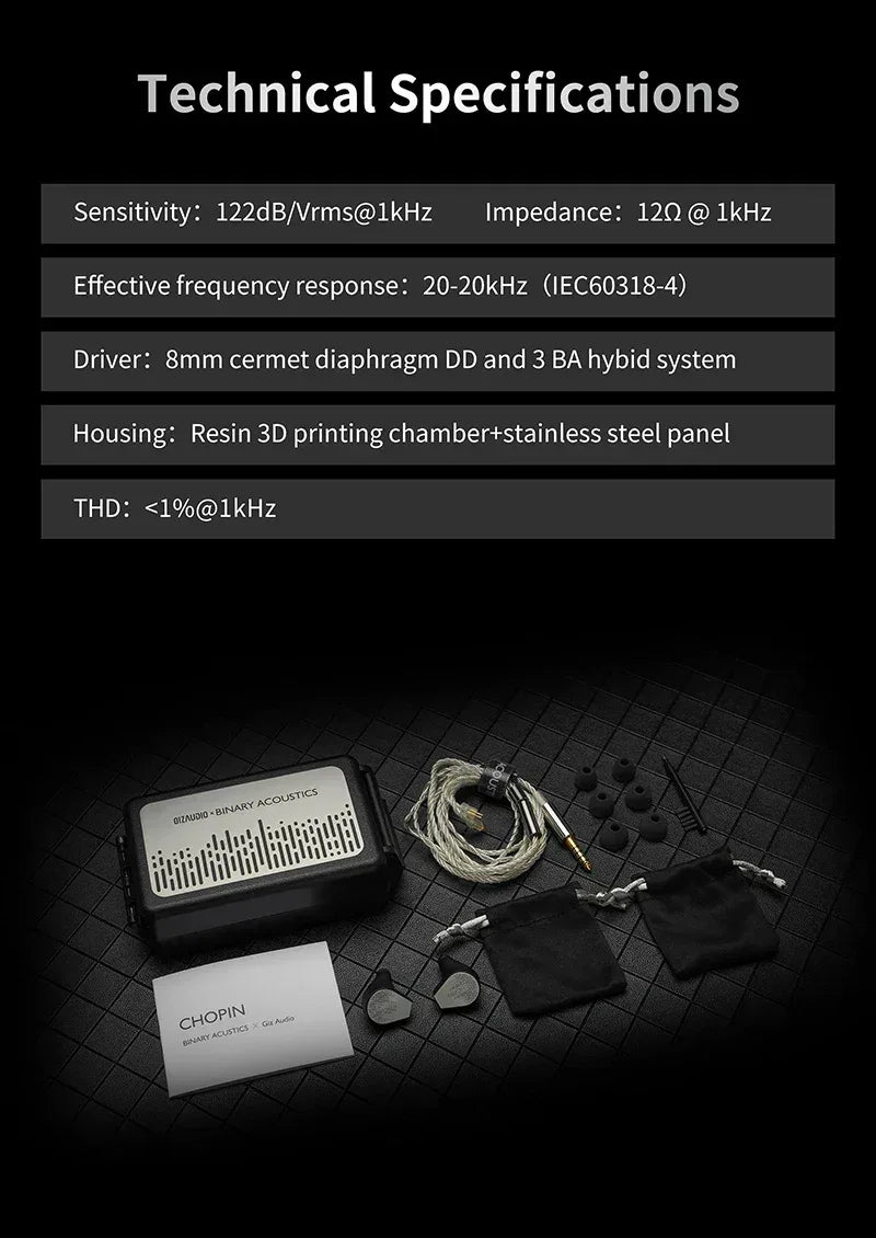 Binary Gizaudio Chopin IEMs | 1DD+3BA Hybrid HiFi Earphones | Tidesmit Tidesmit