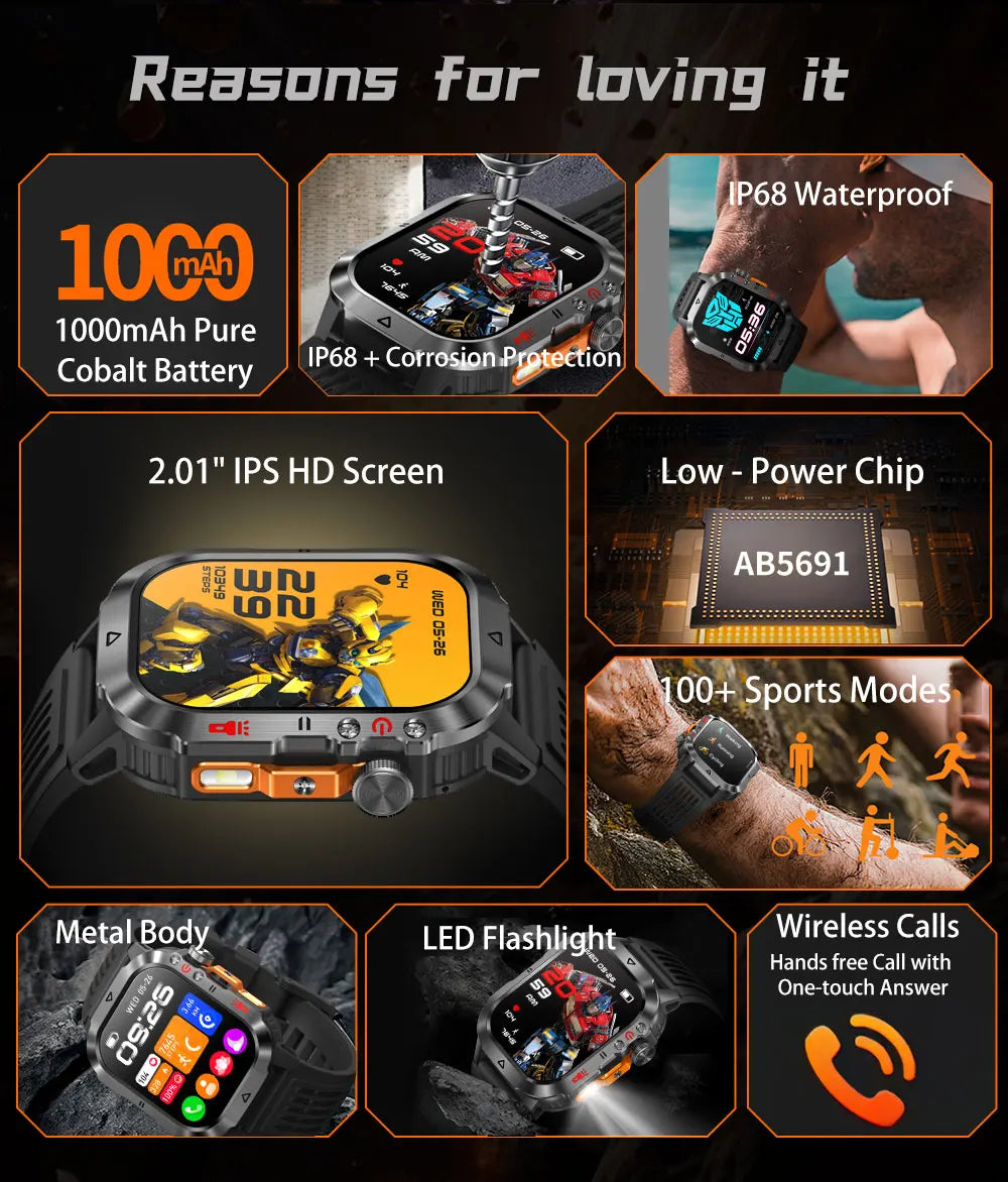 Official Transformers Men Military Smartwatch 1000mAh Big Battery 2.01" HD AMOLED Display Bluetooth Call Waterproof Smart Watch