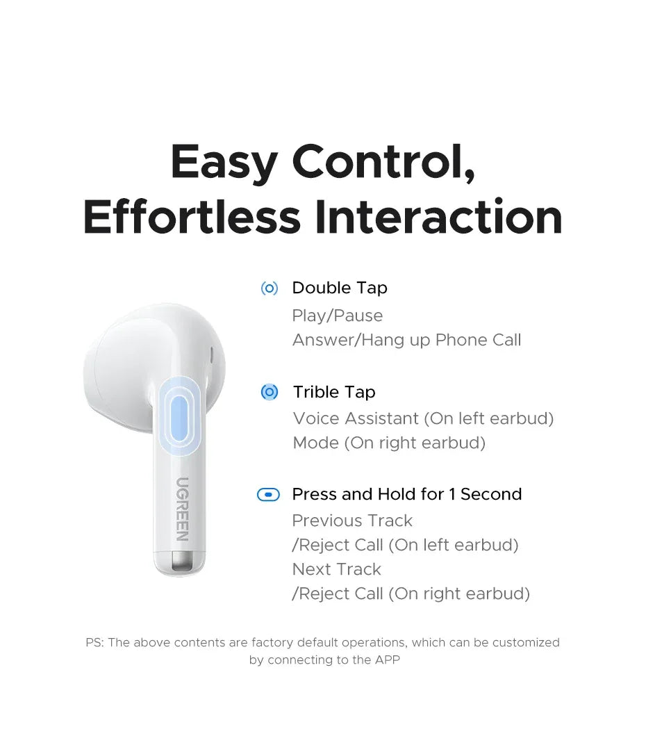 Wireless Bluetooth Earbuds, 35H Playtime ANC In-Ear | Tidesmit Tidesmit