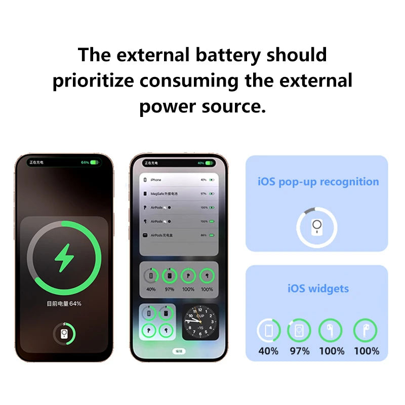 Tidesmit 50000mAh Magnetic Power Bank: Fast Charging Portable Charger Tidesmit