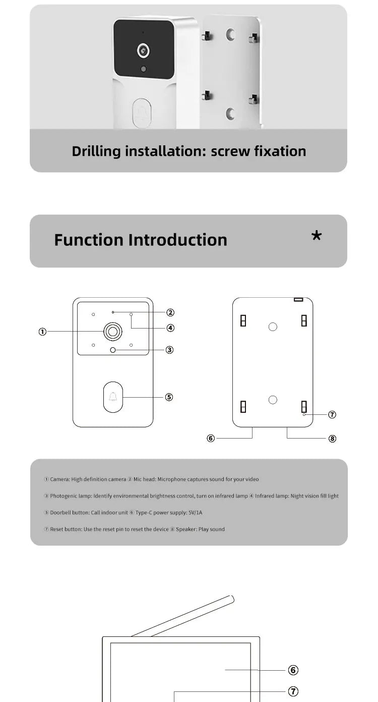 4.3 "Upgraded two-way wake-up infrared night vision video doorbell can be installed with indoor and outdoor electronic doorbells