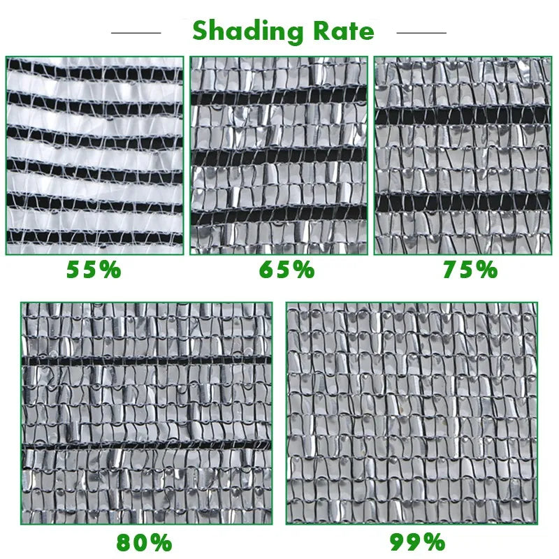 Silver aluminum foil mesh samples with shading-rate labels and repeating square weave