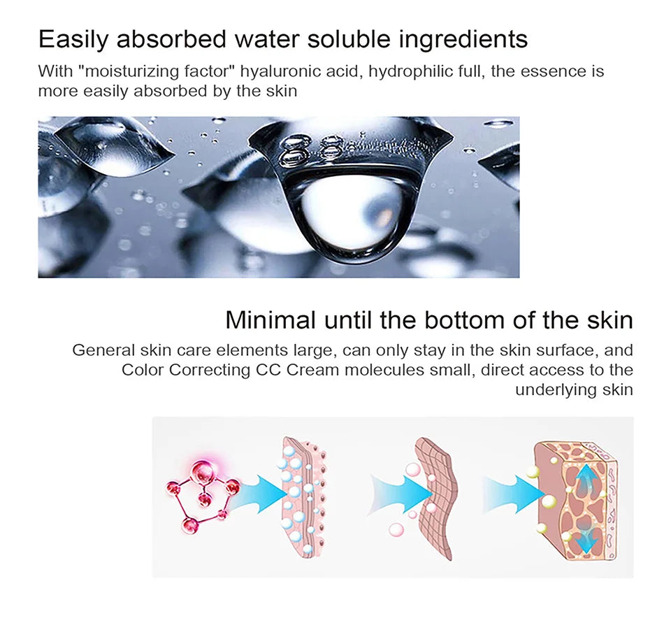 Tidesmit correcting CC cream face makeup texture close-up moisturizing waterproof long-lasting base