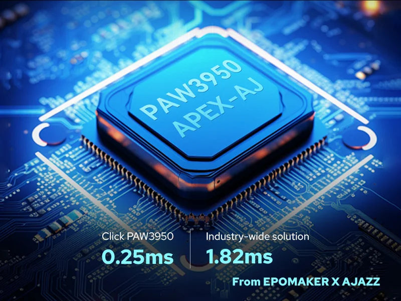 EPOMAKER Click Tri-mode Wireless Lightweight Gaming Mouse 8K Polling Rate with PAW3950 Sensor & 800 to 42000 DPI
