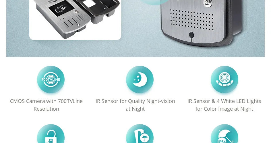 4 Wire Outdoor Doorbell Camera IR Night Vision RFID Unlock XC001 for HOMSEUCR 700TVL Video Door Phone Intercom Security System