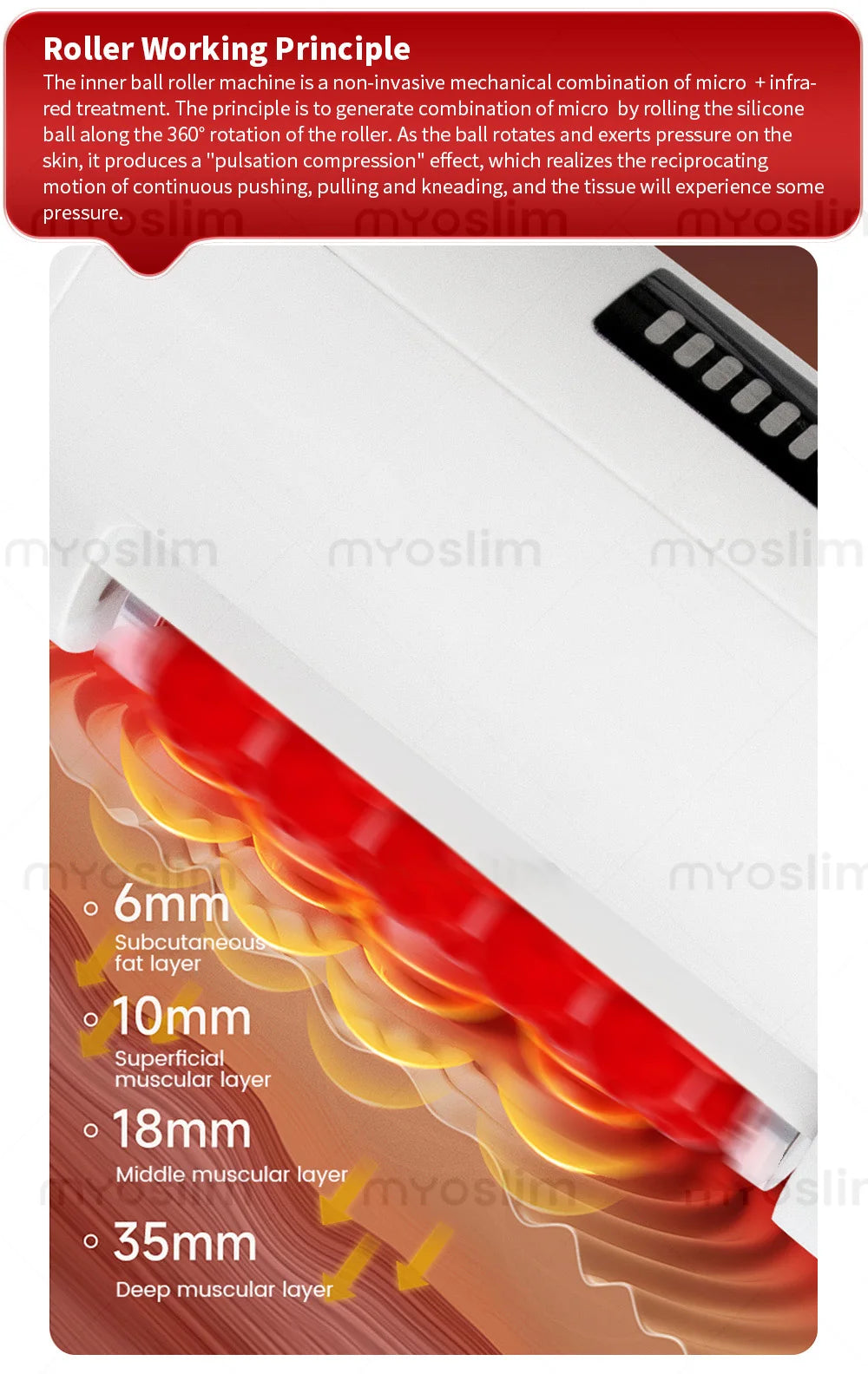 Inner ball roller machine diagram showing red infrared light therapy for fat burning and deep muscle tissue massage.