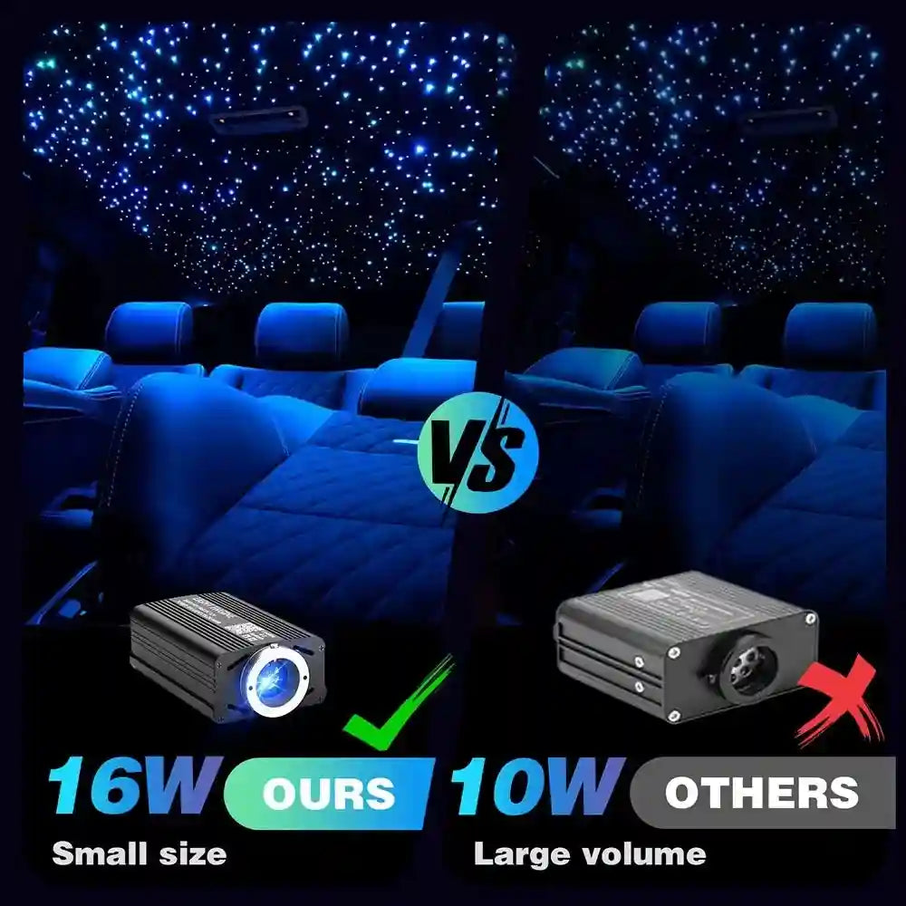 Fiber Optic Starry Sky Car Atmosphere Lamp - RGB LED Lighting Kit Tidesmit