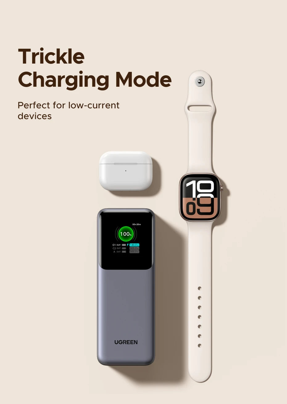 165W Portable Charger 20000mAh - Fast USB-C PD Power Delivery Tidesmit