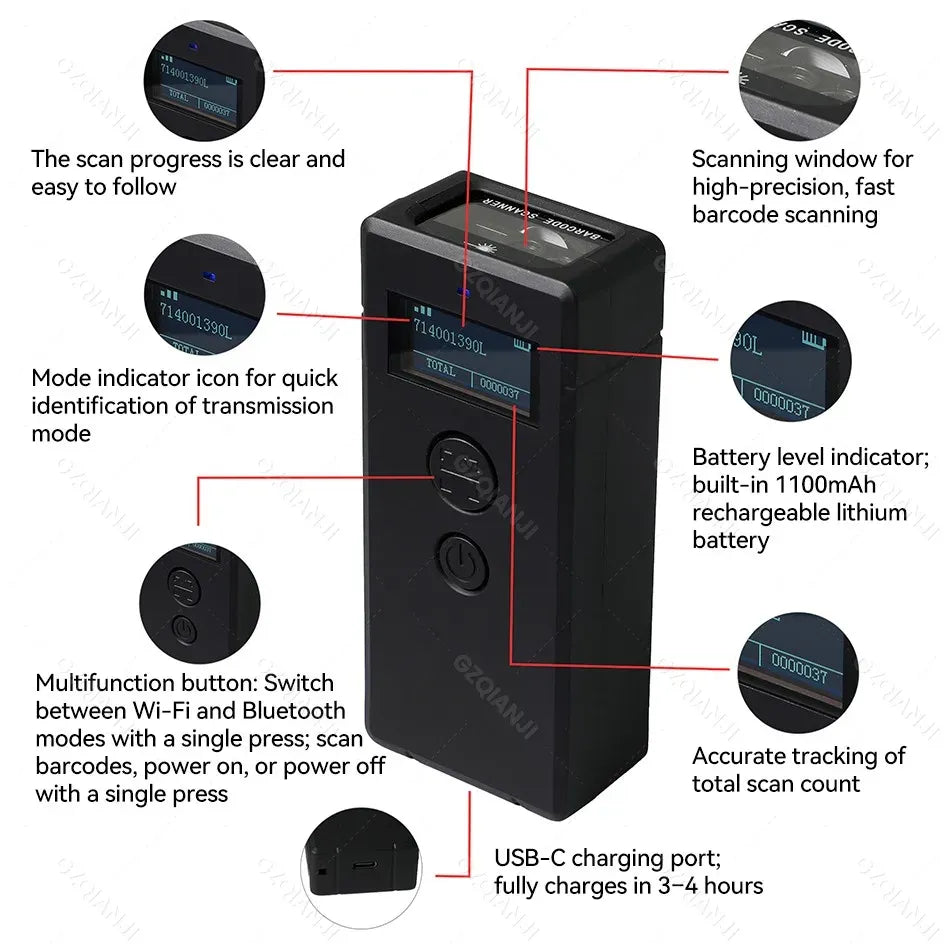 Black 2D barcode scanner with front scan window and buttons, labeled feature diagram