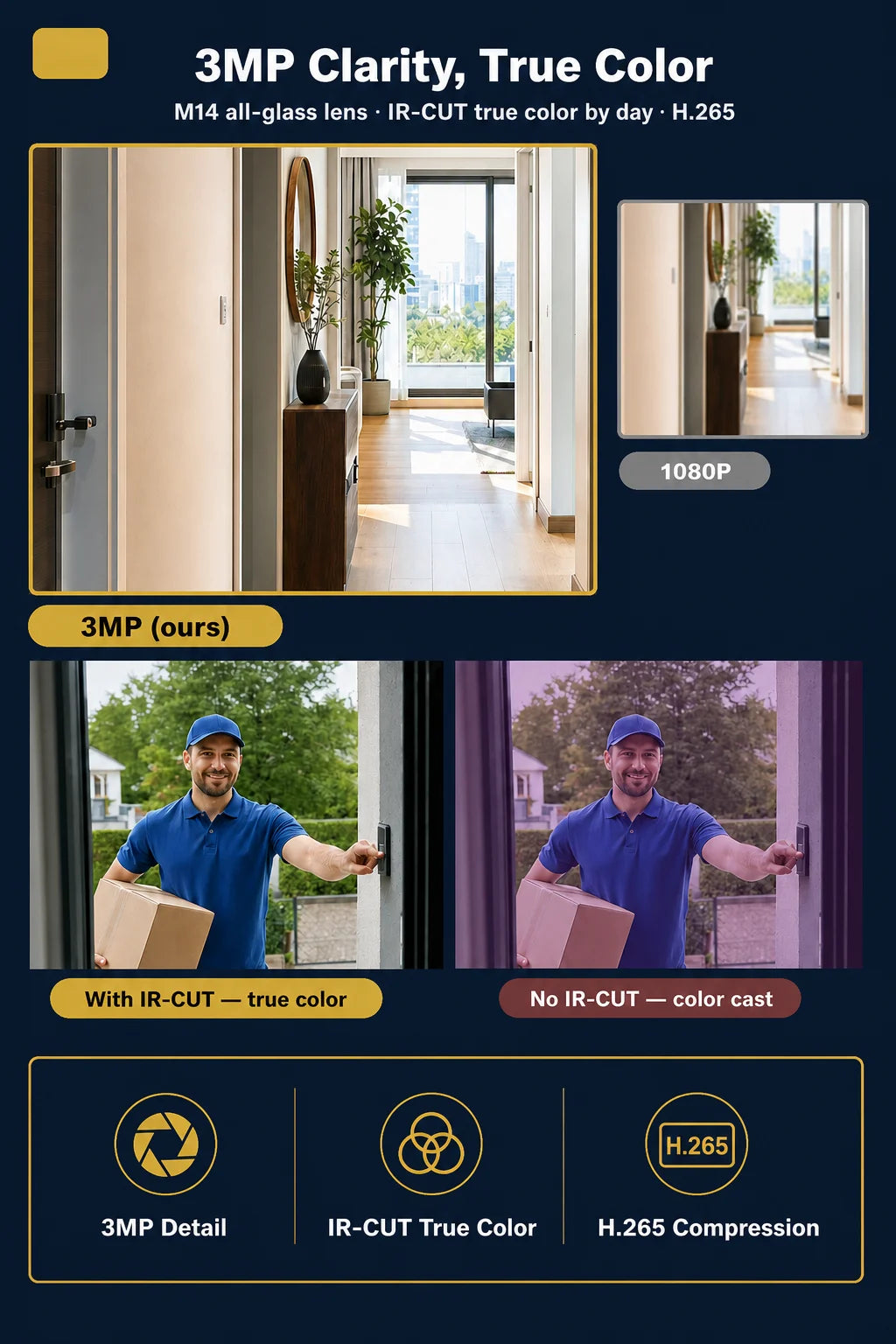 Danmini 4.3inch IR-CUT SmartLife Door Peephole Camera WiFi Tuya 2K 3MP 120° Doorbell Night Vision Digital Door Video Eye