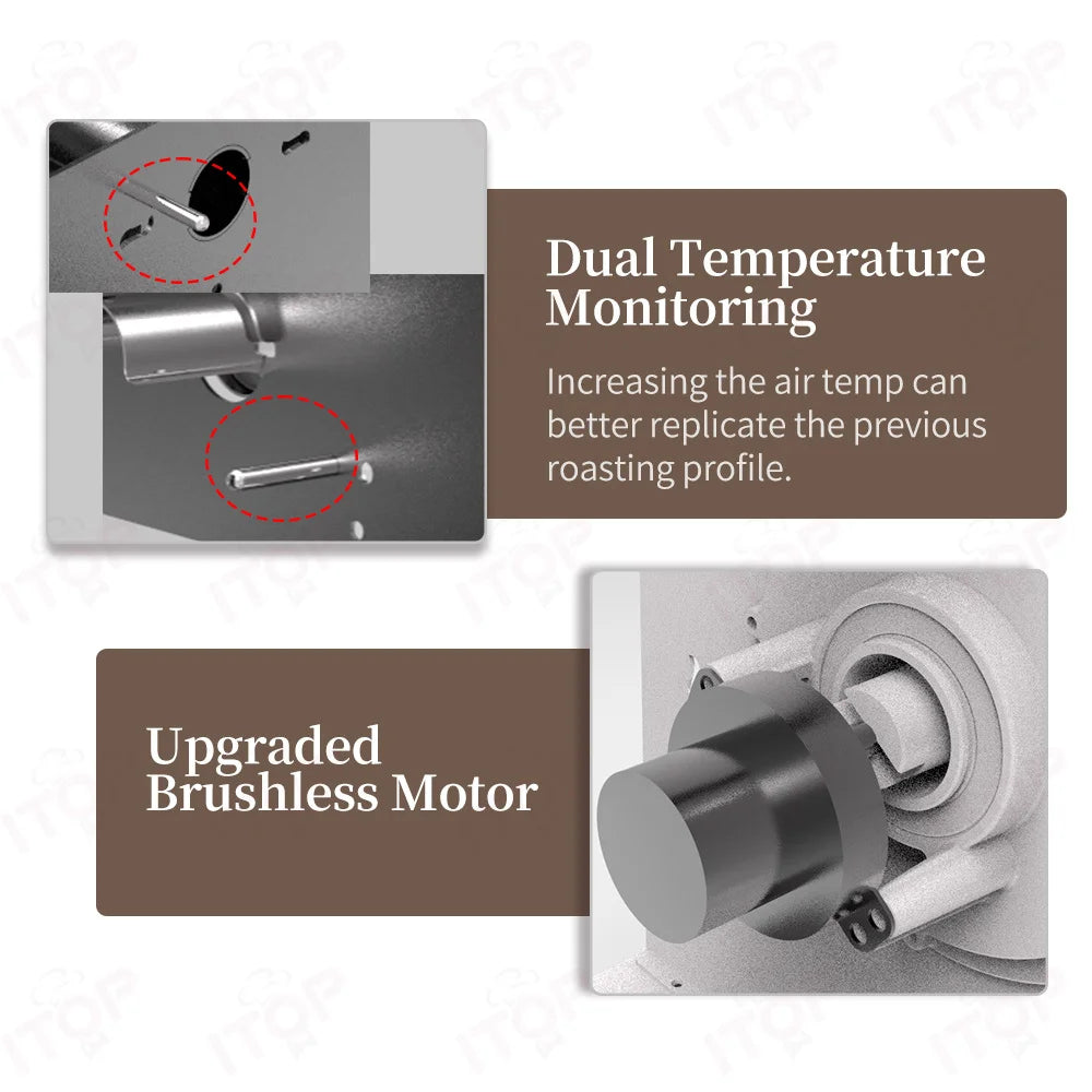 ITOP coffee bean roaster showing dual temperature sensors and upgraded brushless motor component details.