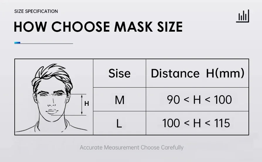 Resoxy CPAP Nasal Mask M / Lsize Light Cpap Nasal Mask Silicon Material Comfort Nazal Mask for Auto CPAP Sleep Snoring Apnea