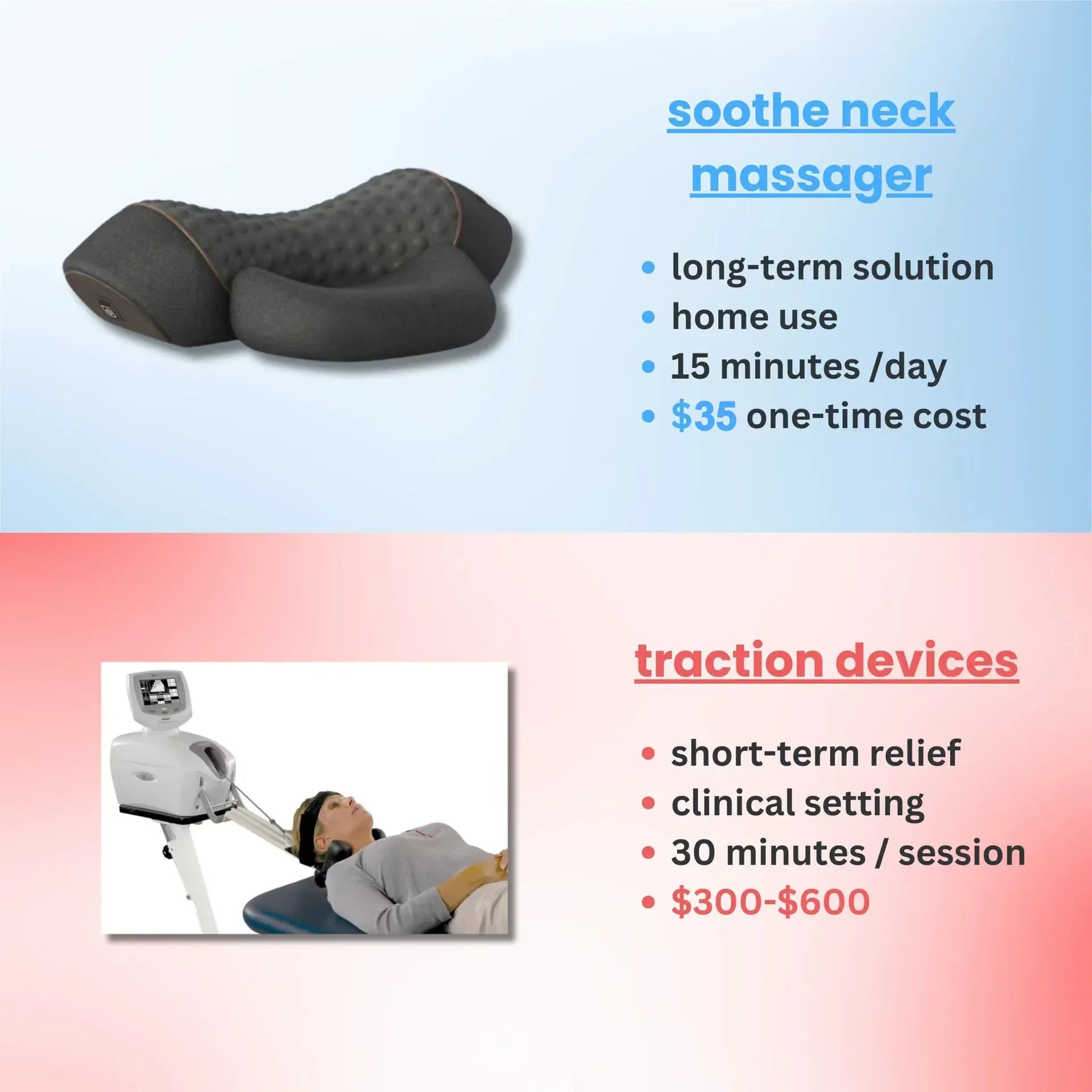 Electric Neck Massager Pillow with Heat Therapy and Vibration - Tidesmit Massage Cushion Tidesmit