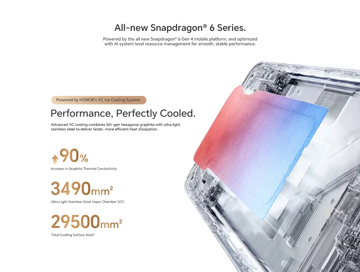 Global Version HONOR X9d 12GB+256GB/512GB 6.79'' 120Hz Screen Snapdragon 6 Gen 4 108MP AI Camera 8300 mAh 66W Super Charging
