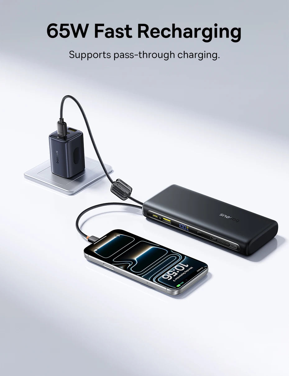 Tidesmit 25000mAh 145W Fast Charging Power Bank with Dual USB-C Cables Tidesmit