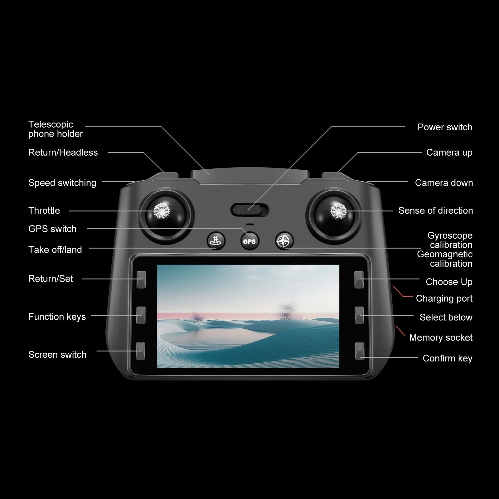 4K GPS Drone with Dual Camera and Remote Screen - Foldable Design Tidesmit