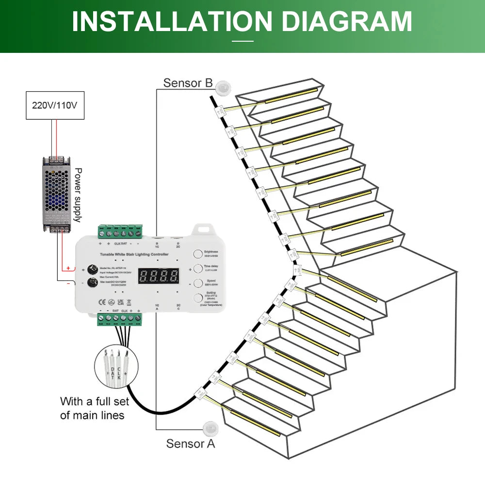 CCT 2700K-6500K Dimmable LED Stair Light Motion Sensor Stair Lighting 1-20 Steps CCT COB Strip Kit For Indoor Stair Light