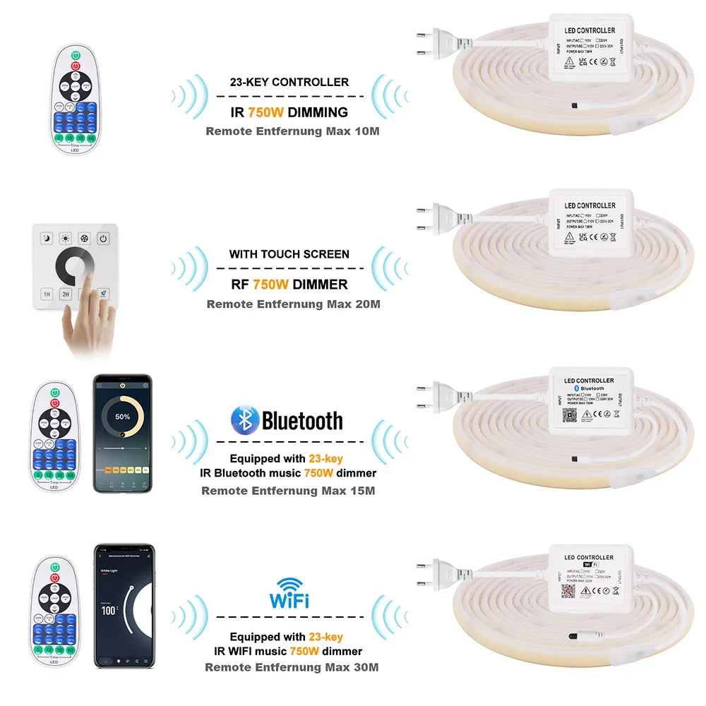 Wifi Bluetooth COB LED Neon Strip Light Wall Touch 23key Remote Control 220V Dimmer Power Kit 5m 10m 20m 0.5m 240LED/m Flex Lamp