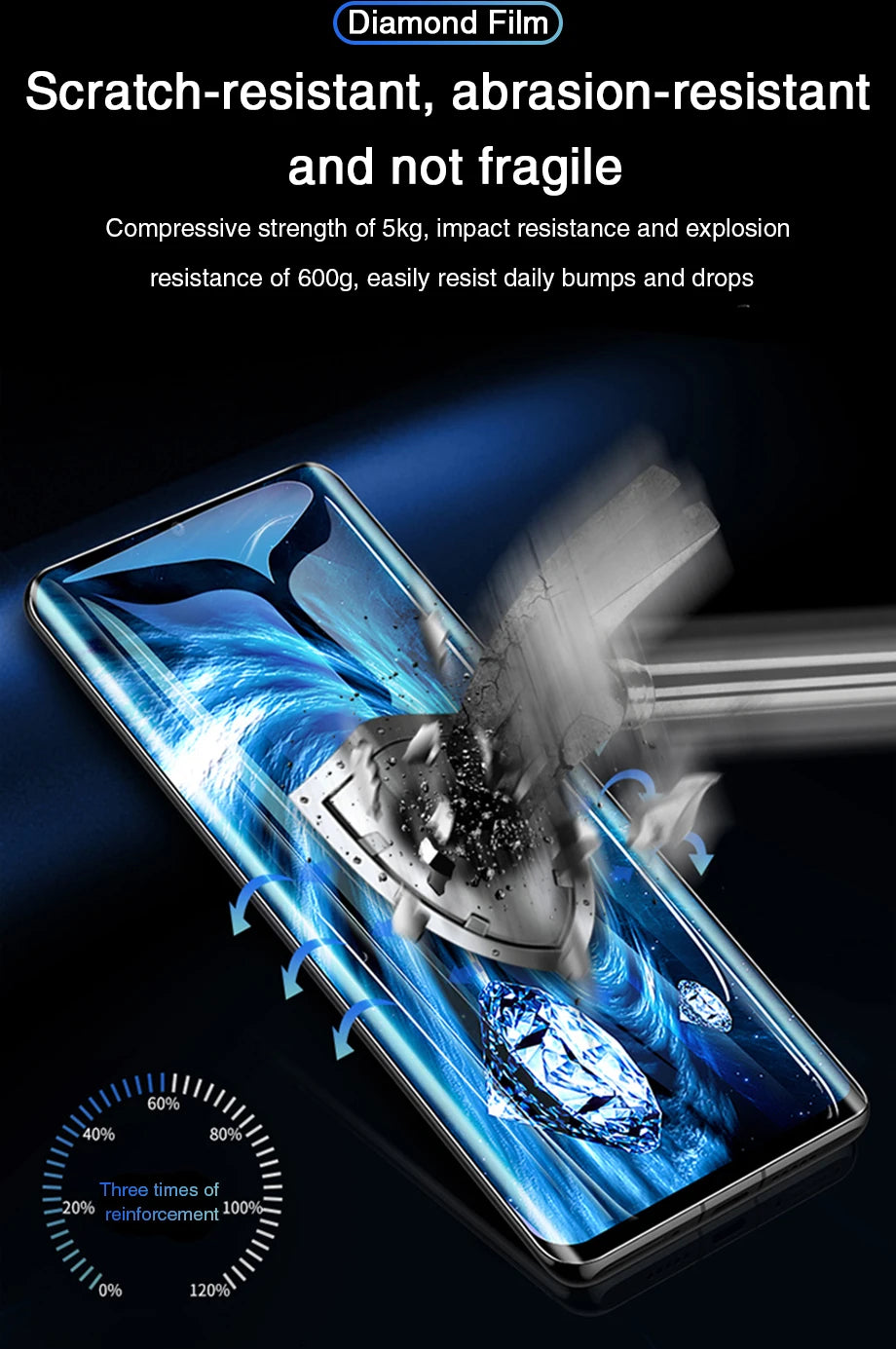 3D Curved Tempered Glass On The Screen Protector For Huawei P30 Pro P40 P20 Lite Tempered Glass For Huawei Mate 20 Pro 30 Lite AE Tidesmit