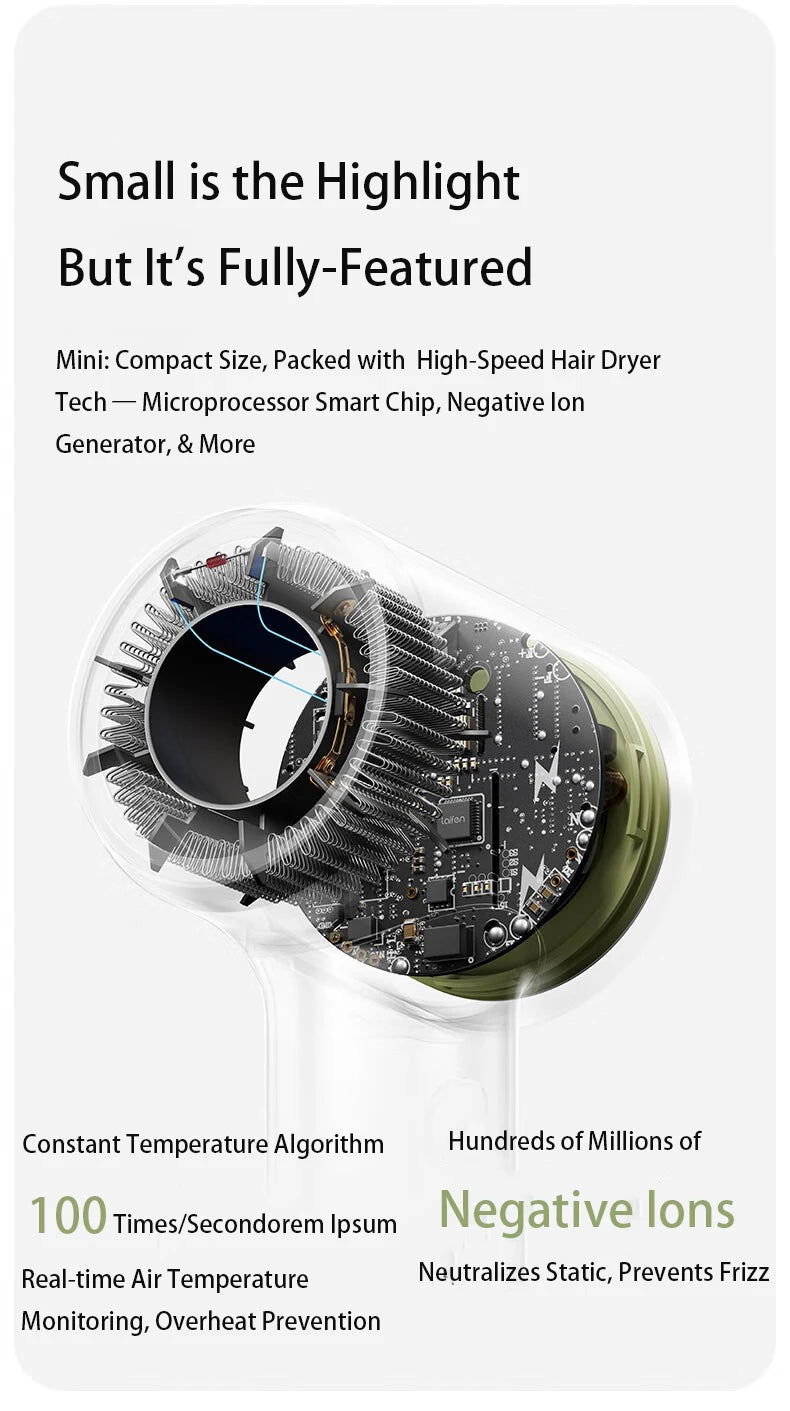 Laifen Mini high-speed hair dryer tech: internal view showing negative ion generator and smart chip for frizz control.