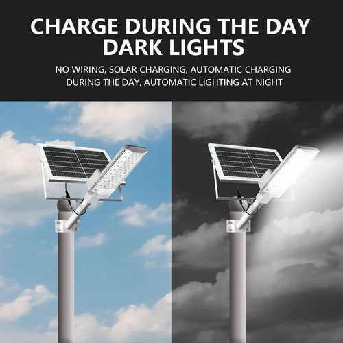 White outdoor solar street lamp mounted on a pole, showing day and night lighting modes against a split sky.