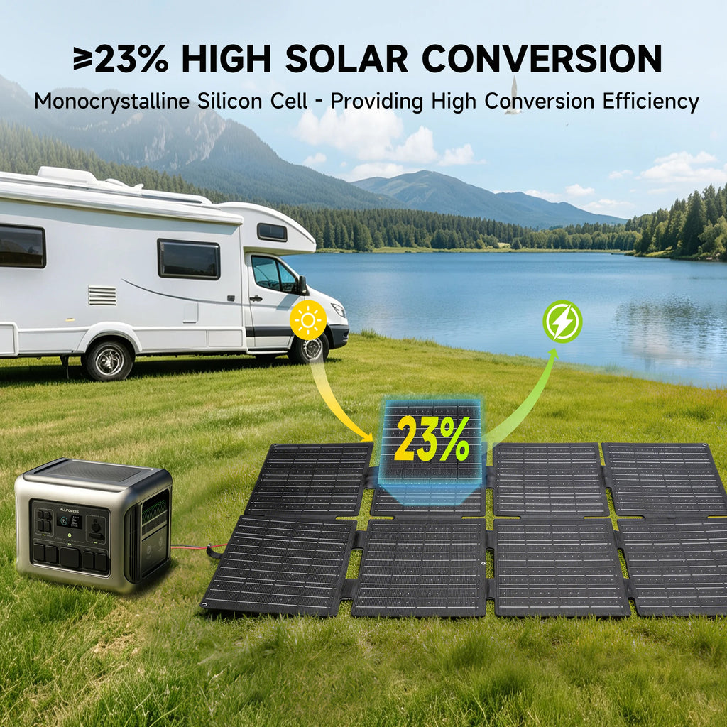 ALLPOWERS R2500 Portable Power Station 1920Wh Expandable to 20kWh LiFePO4 Battery 2500W solar Generator for Emergency Household