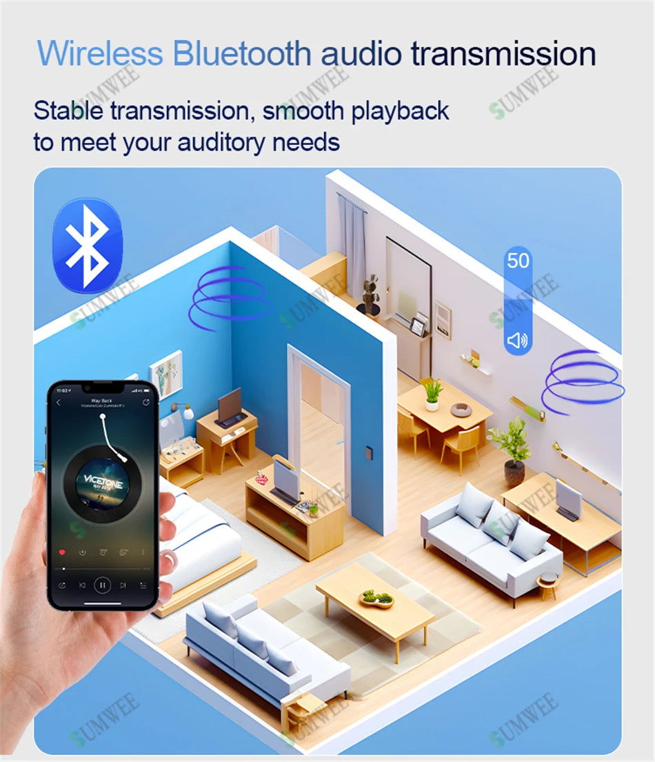 Smart Audio System Home Theater Sound in Wall Power Amplifier Android WiFi Bluetooths System with 5 Inch Stereo Ceiling Speakers
