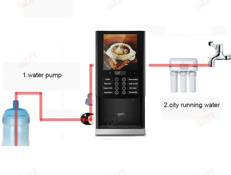 GZZT black commercial coffee machine with water pump and city water filtration installation diagram.
