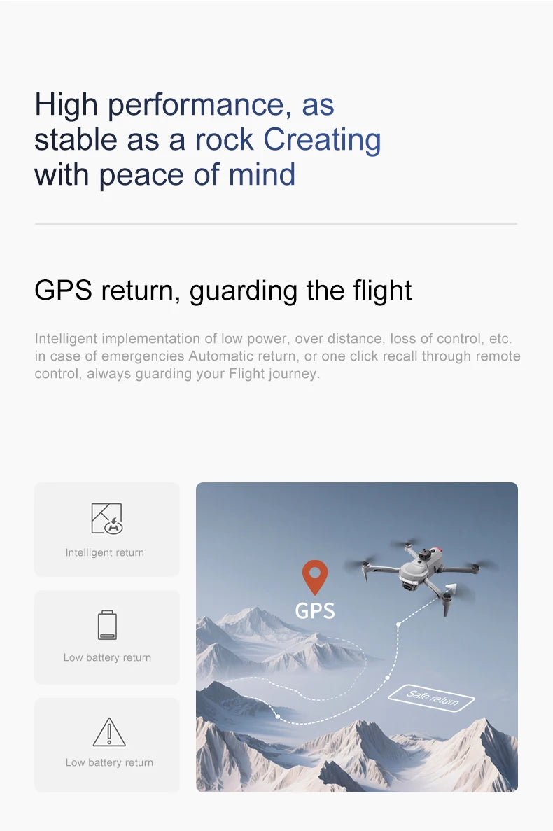GPS Drone with 4K Camera - Foldable Brushless Quadcopter | Tidesmit Tidesmit