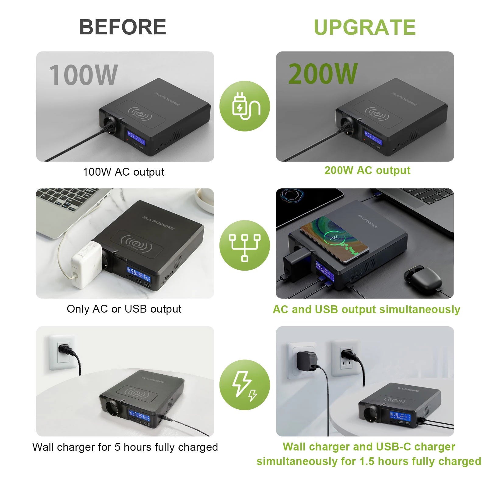 Portable Power Station 154Wh 41600mAh High-Capacity Travel Battery Tidesmit
