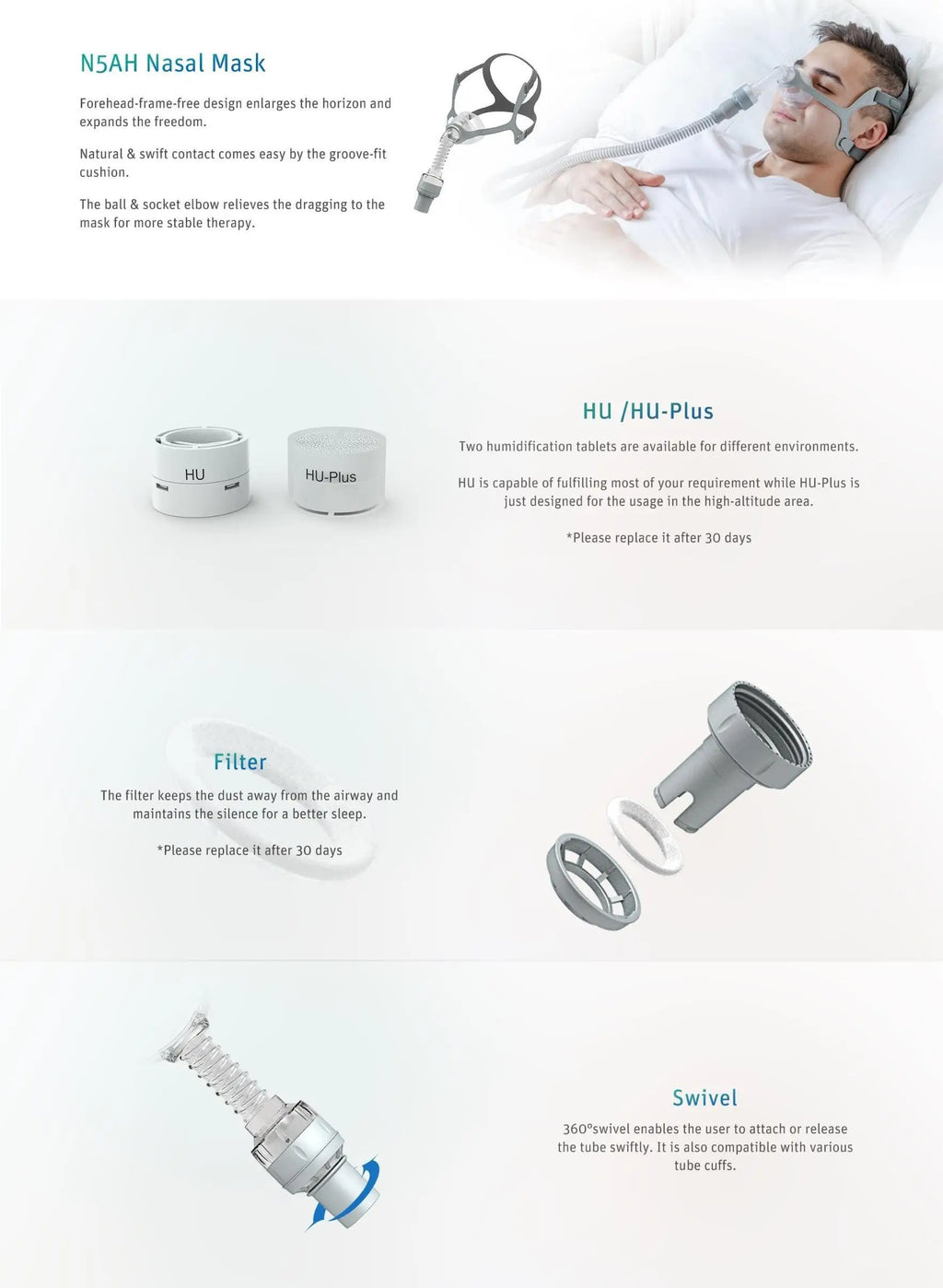 BMC N5AH Waterless Humidification Nasal Mask with Headgear and Head Pad S/M/L Size Suitable for CPAP Travel Machine M1 MIni APAP