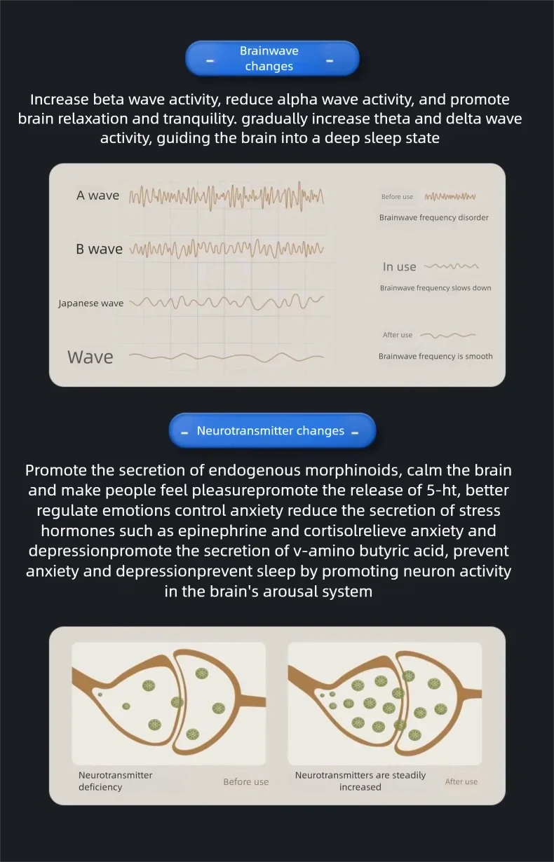 Electric Pulse Muscle Stimulator: Deep Tissue Relief & Heat Therapy Massage Chairs Tidesmit