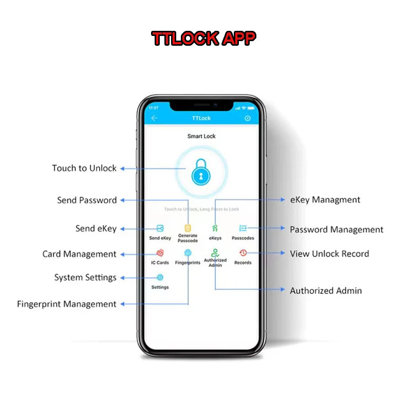 Slim 2.8CM Waterproof Sliding Door Smart Lock Fingerprint Password IC Card Key Compatibility TTlock App & Alexa Biometric Header