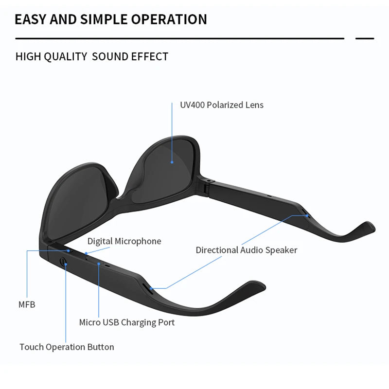 Tidesmit Smart Bluetooth Glasses with Audio Earphones and UV400 Lenses Tidesmit