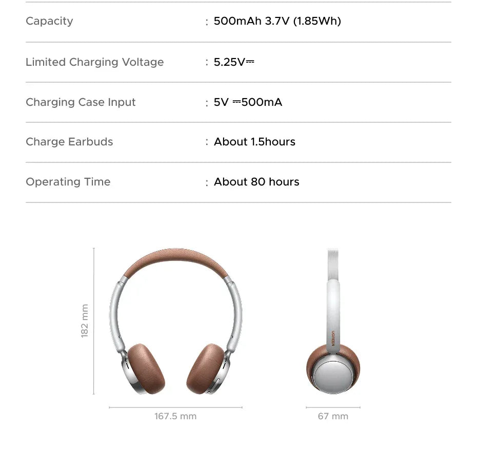 Tidesmit Wireless Headphones with Active Noise Cancelling 3D Audio Tidesmit