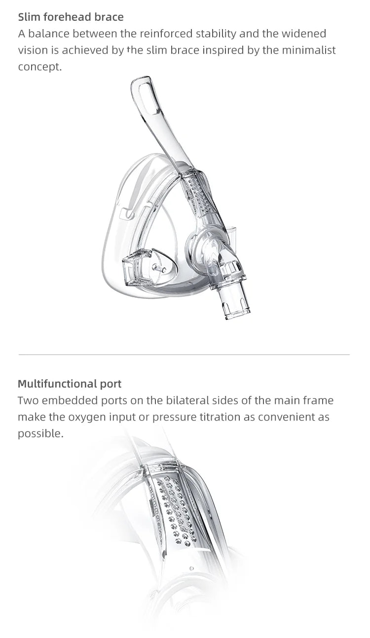 BMC CPAP Mask Full Face Apnea Mask With Comfortable Silicone Pad Suitable for APAP Auto CPAP BIPAP Anit Snoring Sleep Apnea