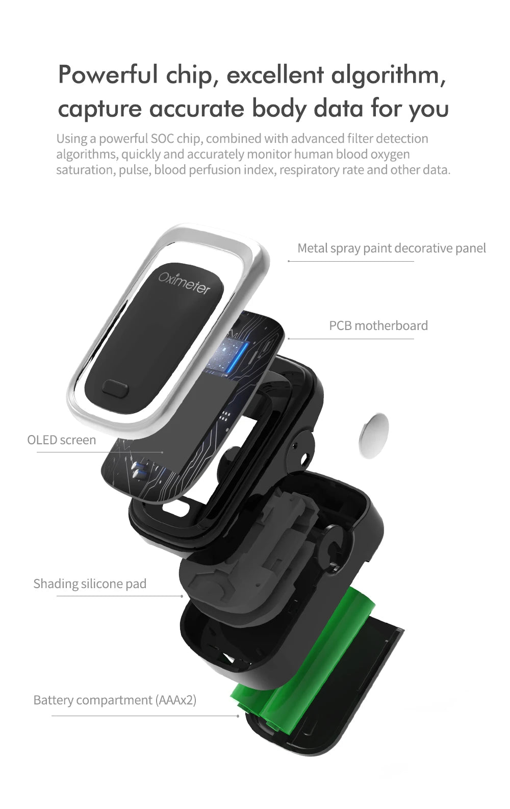 JianyouCare Finger Pulse Oled Oximeter Portable RR Blood Oxygen Saturation Meter Respiratory Rate Oximetro De Dedo Pulsioximetro