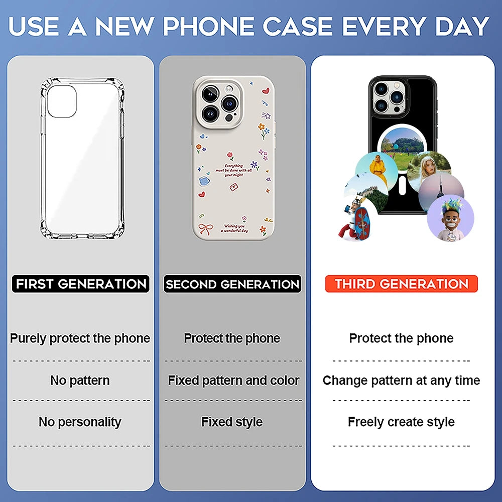 E-ink Phone Case for iPhone 16 Pro Max with MagSafe DIY Custom Display Tidesmit