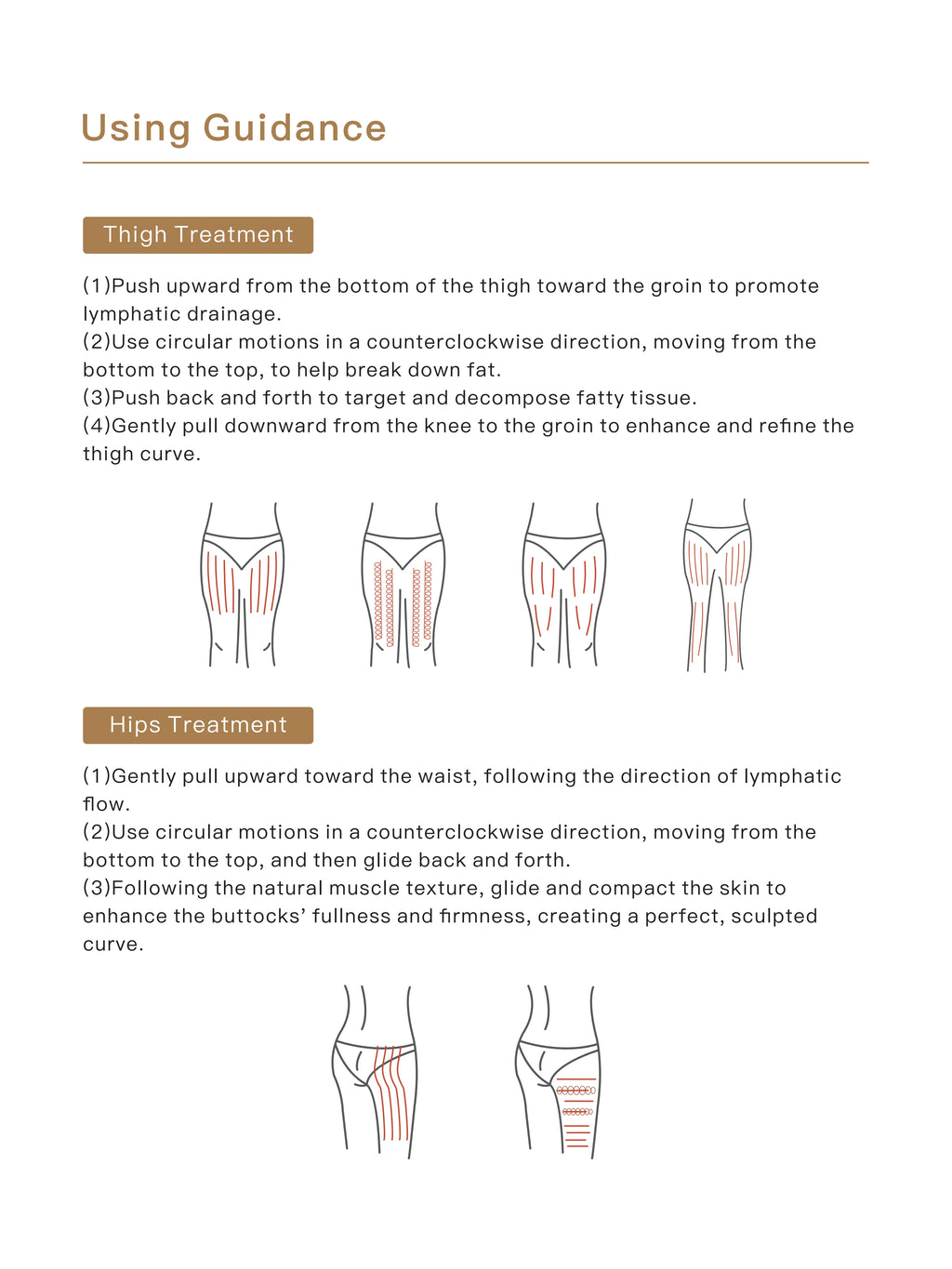 Instruction guide for 80KHz ultrasonic cavitation machine showing thigh and hip body sculpting massage techniques.
