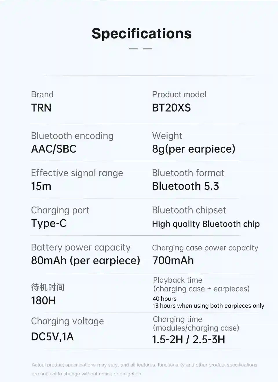 Bluetooth Earphone Upgrade Cable Module - HiFi Wireless Audio Module Tidesmit